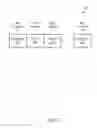 Fig. 03 - Efficient conversion of numbers from database floating point format to binary integer format