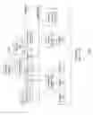 Fig. 02 - Pointer associated branch line jumps for accelerated line jumps