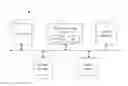 Fig. 01 - Boot process with parallel memory initialization
