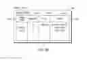 Fig. 06 - Executing instructions to store context information based on routine to be executed