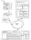 Fig. 01 - System and Methods for Utilizing a Script to Instruct a Bluetooth Low Energy Client in Interfacing with a Bluetooth Low Energy Server