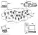Fig. 01 - Predictive virtual server scheduling and optimization of dynamic consumable resources to achieve priority-based workload performance objectives