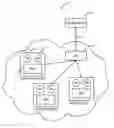 Fig. 01 - Systems and methods for on demand applications and workflow management in distributed network functions virtualization