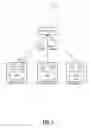 Fig. 03 - Systems and methods for on demand applications and workflow management in distributed network functions virtualization