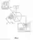 Fig. 07 - Systems and methods for on demand applications and workflow management in distributed network functions virtualization