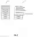 Fig. 09 - Systems and methods for on demand applications and workflow management in distributed network functions virtualization