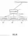 Fig. 20 - Systems and methods for on demand applications and workflow management in distributed network functions virtualization