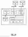 Fig. 24 - Systems and methods for on demand applications and workflow management in distributed network functions virtualization