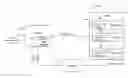 Fig. 01 - Predictive virtual server scheduling and optimization of dynamic consumable resources to achieve priority-based workload performance objectives