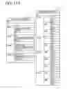 Fig. 43 - CONTROL DEVICE AND CONTROL METHOD