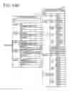 Fig. 49 - CONTROL DEVICE AND CONTROL METHOD