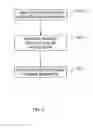 Fig. 04 - Application execution environment