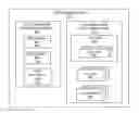 Fig. 01 - Enabling real-time CPU-bound in-kernel workloads to run infinite loops while keeping RCU grace periods finite