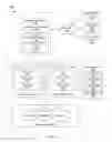 Fig. 02 - Graphical display for illustrating resource management