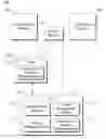 Fig. 01 - Shared Memory Using Memory Mapped Files Between Host And Guest On A Computing Device