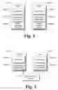 Fig. 03 - Shared Memory Using Memory Mapped Files Between Host And Guest On A Computing Device