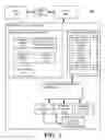 Fig. 02 - Protocol extensibility for an application object framework