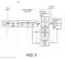 Fig. 04 - Protocol extensibility for an application object framework