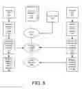 Fig. 06 - Protocol extensibility for an application object framework