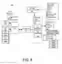 Fig. 07 - Protocol extensibility for an application object framework