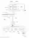 Fig. 01 - Methods and systems to identify anomalous behaving components of a distributed computing system