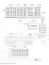 Fig. 16 - Methods and systems to identify anomalous behaving components of a distributed computing system