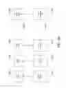 Fig. 20 - Methods and systems to identify anomalous behaving components of a distributed computing system