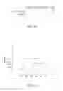 Fig. 33 - Methods and systems to identify anomalous behaving components of a distributed computing system
