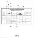 Fig. 06 - Determining severity of application crashes