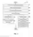 Fig. 04 - Structure-level anomaly detection for unstructured logs