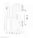 Fig. 14 - Adaptive error correction in memory devices