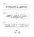 Fig. 17 - Adaptive error correction in memory devices