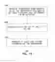 Fig. 18 - Adaptive error correction in memory devices