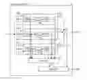 Fig. 01 - Integrated circuit and programmable device