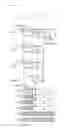 Fig. 07 - Integrated circuit and programmable device