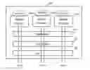 Fig. 01 - Communication apparatus, system, method, and non-transitory medium