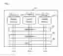 Fig. 02 - Communication apparatus, system, method, and non-transitory medium