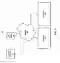 Fig. 04 - IoT device update failure recovery