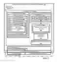 Fig. 02 - Failure handling for lifecycle blueprint workflows