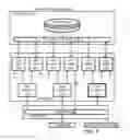 Fig. 06 - Failure handling for lifecycle blueprint workflows