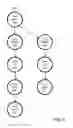 Fig. 09 - Failure handling for lifecycle blueprint workflows