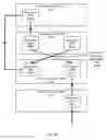 Fig. 11 - Determining a replication path for resources of different failure domains