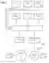 Fig. 13 - Determining a replication path for resources of different failure domains