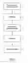 Fig. 02 - COMMIT BASED MEMORY OPERATION IN A MEMORY SYSTEM