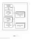 Fig. 08 - Fault tolerant application storage volumes for ensuring application availability and preventing data loss using forking techniques