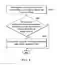 Fig. 07 - Data storage device and data maintenance method thereof