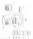 Fig. 08 - Method and system for identifying event-message transactions
