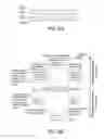 Fig. 37 - Method and system for identifying event-message transactions