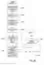 Fig. 63 - Method and system for identifying event-message transactions