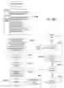 Fig. 67 - Method and system for identifying event-message transactions
